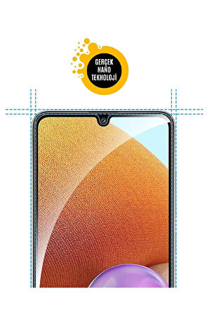 Samsung Galaxy A12/ A13 / A32 5g / A03s / A02s/ A04e / A04s Uyumlu Nano Ekran Koruyucu Kırılmaz Cam