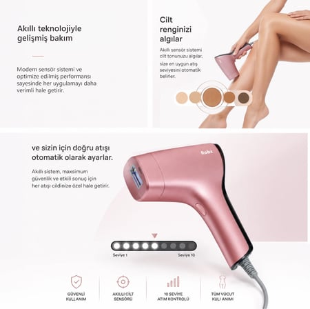 Robx A05 Ipl 3 Milyon Atım Akıllı Cilt Tanıma Ultra Seri Atım 3 Başlık Bay&Kadın Cihazı