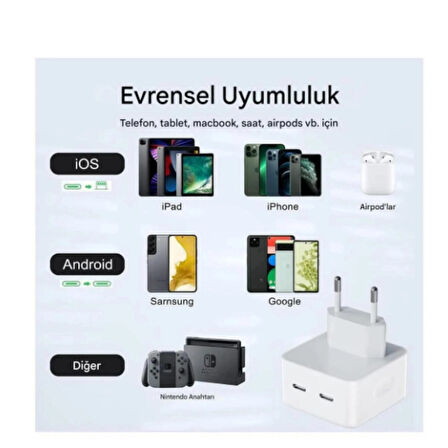 Ozmik Yeni Nesil Fast Charger 35W Çift TYP-C Portlu Pd Hızlı Şarj Adaptörü