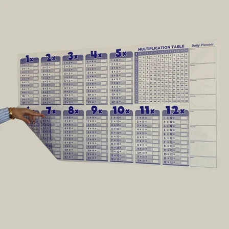 Statik Akıllı Kağıt Ingilizce Çarpım Tablosu 100x56 Cm(1 Adet Silgili Kalemli) (5477)
