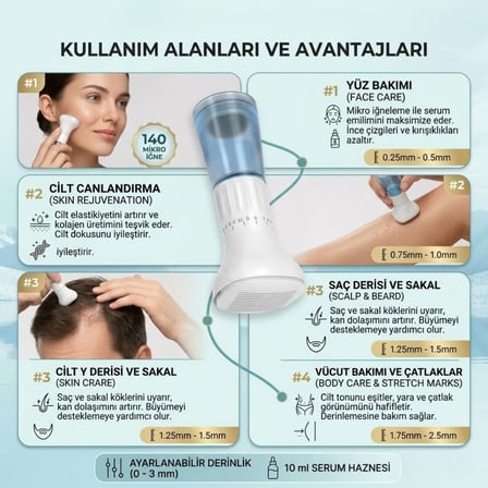 140 İğneli Serum Hazneli Dermaroller – 0-3 mm Ayarlı Dermaroller Mikro İğneli Saç, Cilt ve Vücut Bak