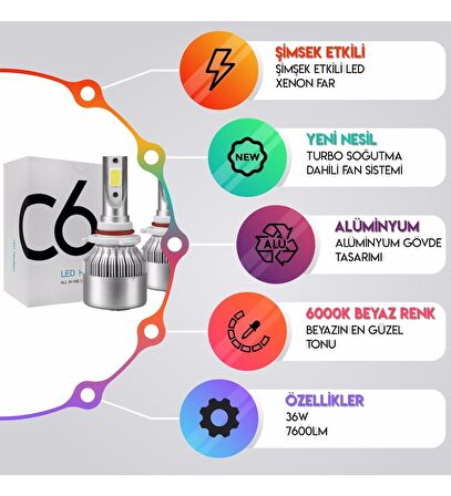 Fıat Tipo Uzun-Kısa Far Şimşek Etkili Led Xenon Z4