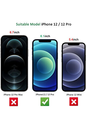 iPhone 12 Darbeye Dayanıklı Şeffaf Nano Ekran Koruyucu Kırılmaz Cam - İnce ve Esnek