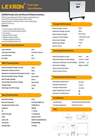 LEXRON 51.2V 314Ah Lityum Batarya