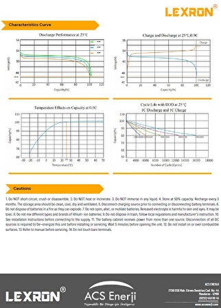 LEXRON 51.2V 314Ah Lityum Batarya