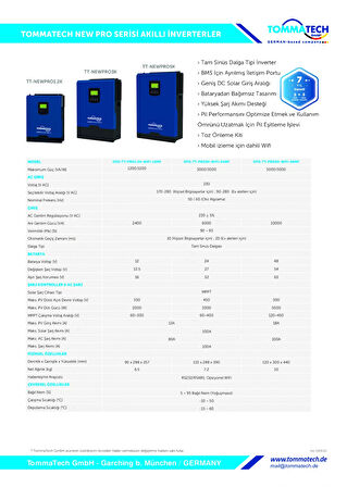 TommaTech 5kW New Pro Serisi Akıllı İnverter