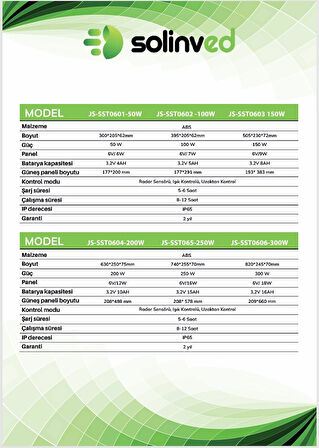 Solinved 300W Solar Aydınlatma