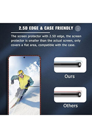 Samsung Galaxy S22 5g Nano Ekran Koruyucu Kırılmaz Cam - Ultra Ince - Extra İnce