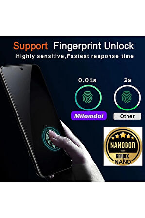 Samsung S23 Nano Hayalet Ekran Koruyucu Kırılmaz Cam - Extra Gizlilik - Extra İnce