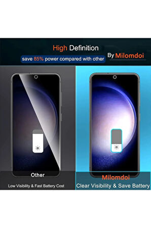 Samsung S23 Nano Hayalet Ekran Koruyucu Kırılmaz Cam - Extra Gizlilik - Extra İnce