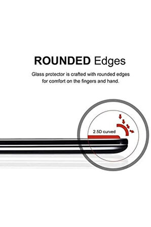 Samsung Galaxy A21 Nano Cam Kırılmaz Cam Ekran Koruyucu Ultra Koruma - Extra İnce