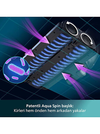 Philips Aqua Trio 7000 Serisi Kablosuz Dikey Süpürge XW7110/01