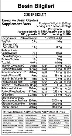 Hardline Progainer 3000 Gr Karbonhidrat Tozu 15 Servis Çikolata