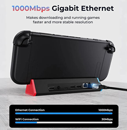 Nintendo   Switch 2  TV   Dock   ve  Ethernet Bağlantısı S3   MAX