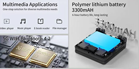 ANBERNIC RG 34XXSP Taşınabilir Retro El Konsolu 4 Renk Seçenekli