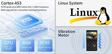ANBERNIC RG 34XXSP Taşınabilir Retro El Konsolu 4 Renk Seçenekli