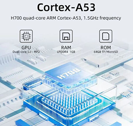 ANBERNIC RG 35XXPro Taşınabilir Retro El Konsolu 4 Renk Seçenekli