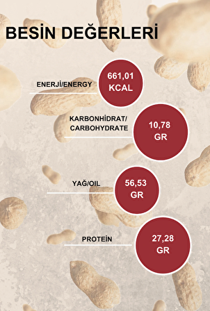 LAÇOKO 1 Kg İsme – Kişiye Özel Şekersiz, Saf, Katkısız Fıstık Ezmesi Glutensiz, Vegan, Doğal Az Kavrulmuş (Çiğ) Yer Fıstığı Ezmesi (1 KG) Peanut Butter