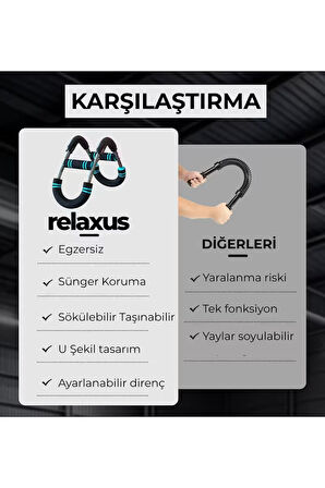 Tüm Vücut Antrenmanı İçin Ayarlanabilir Dirençli Bar Kol Bacak Bilek Omuz Göğüs Kas Güçlendirici Egzersiz Aleti Spor Aleti, Taşınabilir Ev Fitness