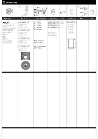 PİSTON SEGMAN STD 69,60 (040 KISA )(FIAT: PALIO-ALBEA-LINEA-DOBLO-PUNTO / OPEL: ASTRA H CORSA C-CORSA D-COMBO-MERIVA-TIGRA 1.3 JTD)