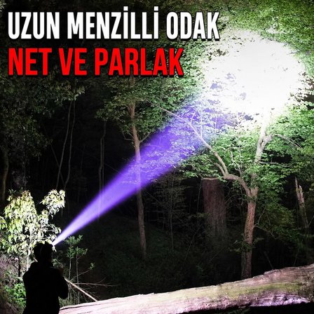 Hikeguys P150 Beyaz Lazer Şarjlı Kafa Feneri – Sensörlü, Dijital Göstergeli, Type-C, 8-15 Saat