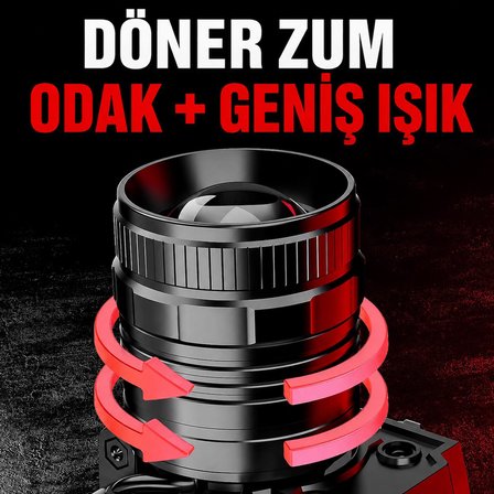 Hikeguys P150 Beyaz Lazer Şarjlı Kafa Feneri – Sensörlü, Dijital Göstergeli, Type-C, 8-15 Saat