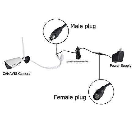 4383 Dc Adaptör Uzatma Kablosu 2 Metre 5.5mm x 2.1mm Dişi Erkek