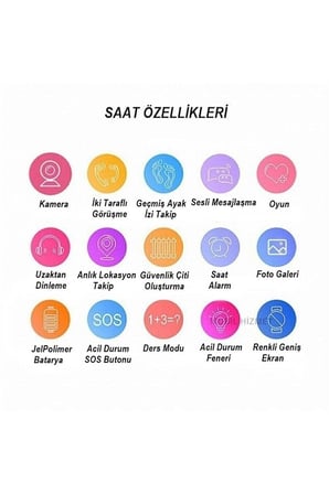 Akıllı Çocuk Saati - Renk: Beyaz, Kamera, Özellik: Kameralı, Sesli Görüşme | Teknik Özellikleri ve