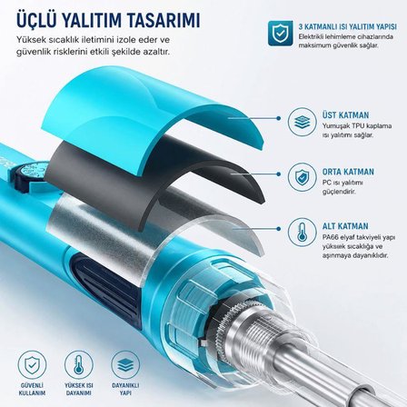 BAKON BK605S 60W Ayarlı Analog Kalem Havya