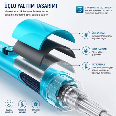 BAKON BK609S 90W Ayarlı Analog Kalem Havya