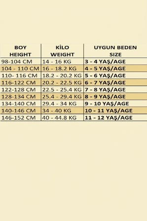 Erkek Çocuk 3'lü Mayo Takımı (Şort+Uzun Kol Üst+Bone) 3-12 Yaş 12594B