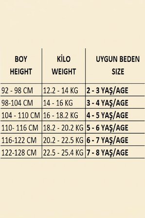 Kız Çocuk Tulum Tarz Boneli Mayo Takımı (Mayo+Bone) 2-8 Yaş 12677N