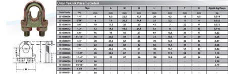Ennalbur M10 Klemens ( 5 Adet )