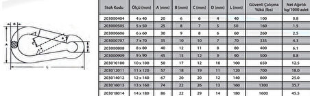 Ennalbur Karabina Yaylı 11 mm ( 2 Adet )