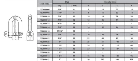 Ennalbur M20 Zincir Kilidi 3/4 ( 2 Adet )