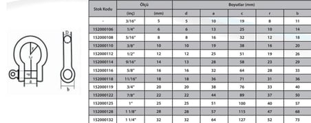 Ennalbur M20 Omega Zincir Kilidi 3/4 ( 2 Adet )