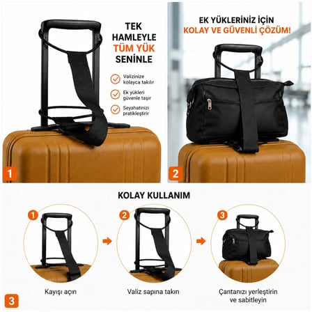 AİBAR Çok Amaçlı Valiz Üstü Çanta Sabitleme Kemeri – Ayarlanabilir Bagaj Taşıma Aparatı