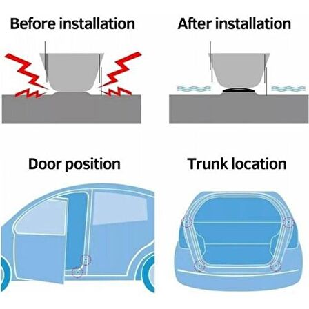 Oto Kapı Çarpma Önleyici Fosforlu Araba Kapı Kaput Bagaj Koruyucu 10'LU Ped Fosforlu Ses Darbe Emici Conta 