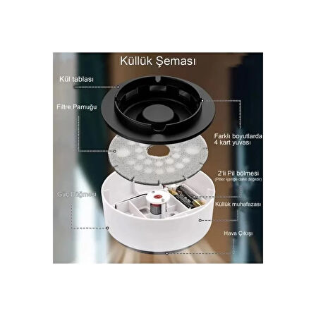 Hava Temizleyici Küllük Hs-28 İç Mekan Ev Ofis Araba (4915)