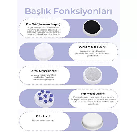 Selülit Giderici Masaj Aleti Ve Masaj Cihazı (4915)