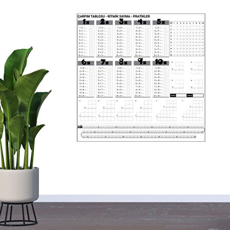 Buffer® Çarpım Tablosu Ezberleme Manyetik Duvar Stickerı 105 X 100 Cm