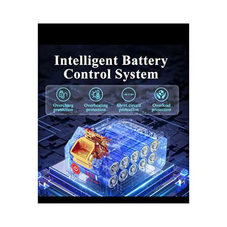 Araç Yıkama Yedek Pil Tüm Akülü Modellere Uyumlu Şarjlı Matkap Yedek Batarya 10 Pili 3000 Mah