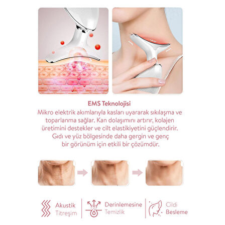 Sinbo SBI-5901 Yüz ve Boyun Bölgesi Sıkılaştırıcı