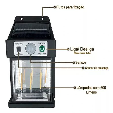 Güneş Enerjili Duvar Lambası YX-666 3W (5582)