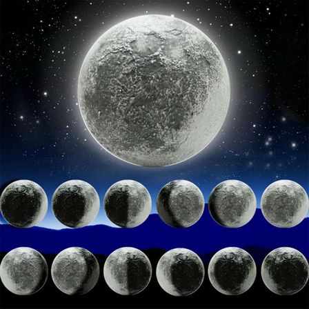 Odamdaki Dekoratif Ay Kumandalı Başucu Çocuk Odası Gece Lambası (5582)