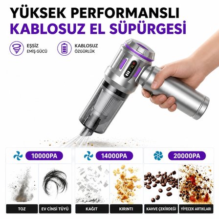 20.000 RPM Şarjlı El Süpürgesi Üfleme ve Çekme Özellikli 6000 mAh Yüksek Emiş Güçlü