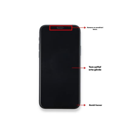 Realme Gt2 5g Seramik Nano Ekran Koruyucu