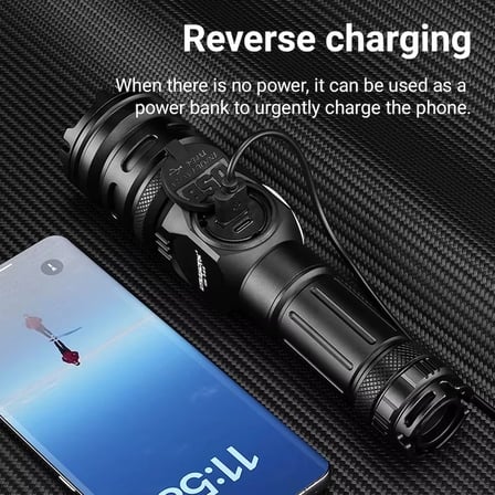 Ws-6868 25watt 2500 Lümen Usb Type-c Şarjlı El Feneri