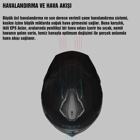 Nexx Y.100R Full Black  Kapalı Motosiklet Kaskı