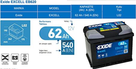 Exide 12V 62 Ah 540Cca EB620 Excell 60 Ah Kutusu